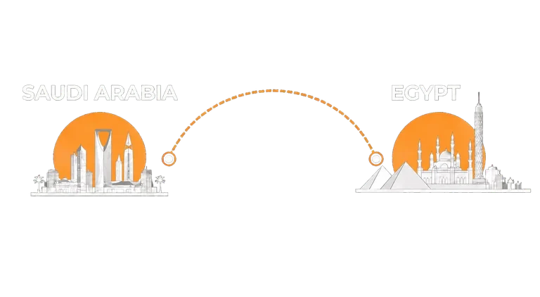 Illustration connecting Egypt and Saudi Arabia
